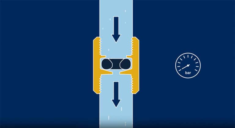 Constant Flow Valves & Flow Regulators | Bertfelt Teknik AB