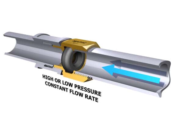 Threaded Constant Flow Valves & Flow Regulators | BT-Maric